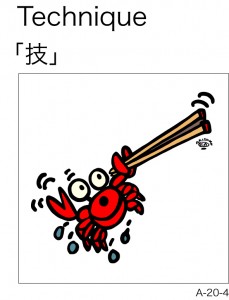 Technique 技
